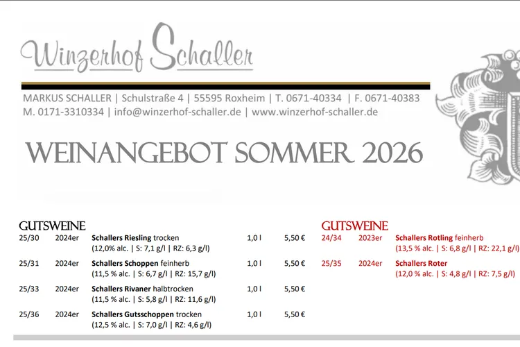 Winery Schaller