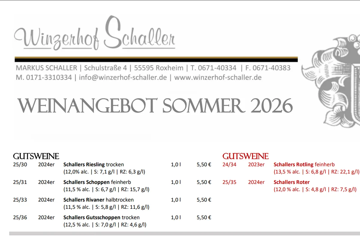Winery Schaller